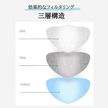 日本国内発送【4/27〜4/30日発送予定 キャンセル不可】中国製　女性用 子供用マスク 在庫あり やや小さめ不織布マスク 小さいマスク ノーズワイヤー 50枚 3層 使い捨て 層構造 mask ますく 通学 青 ピンク ウィルス飛沫 花粉 飛沫感染対策 風邪