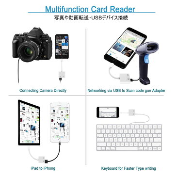 【Lightning USB2.0 ライトニング】 カメラアダプタ iPhone/Pad専用 ホワイト カメラカードリーダー 高速な写真とビデオ転送 キーボード USB ライトニング カメラ変換アダプター USB USB周辺機器接続 データ転送 優れた互換性 電流100mA以内 ビデオ転送 デバイス接続