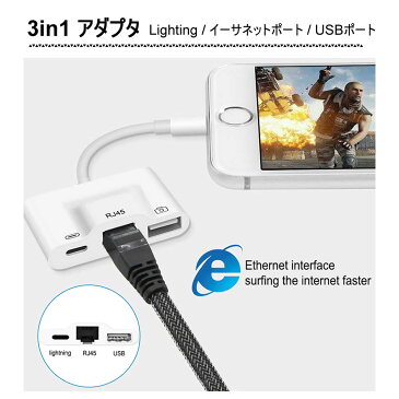 【3in1 Type-C Lightning+イーサネットLAN+USB2.0】有線ネットワーク USB 充電 アダプタ ケーブル USB アダプタ iPhone/Pad専用 イーサネットLAN テレワーク リモートワーク キーボード USB ライトニング 写真転送 OTGアダプタ iOS12に対応 電流100mA以内 タイプC