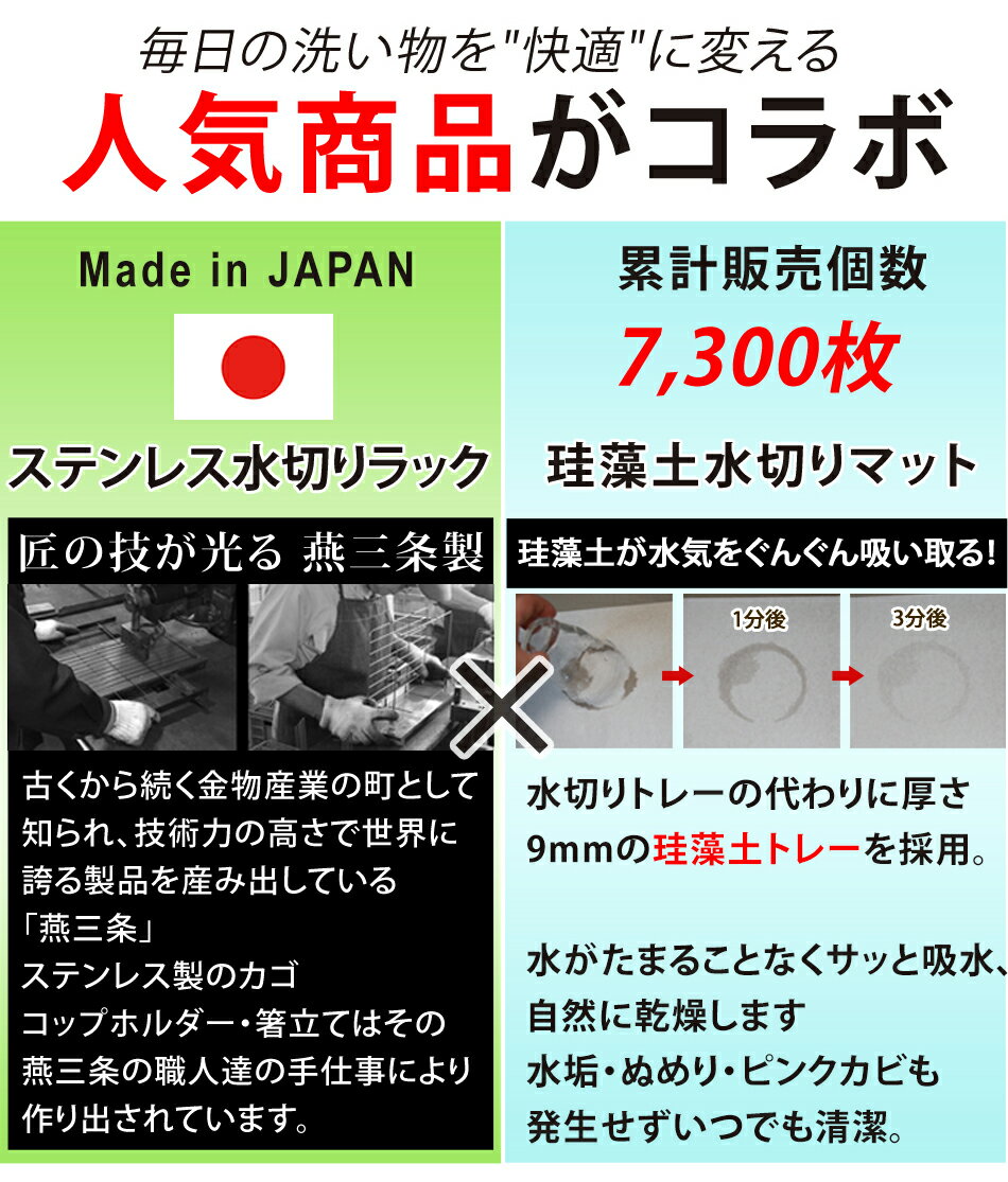 Sumahapi 珪藻土 水切りラック ステンレス 大容量 日本製 燕三条 キッチン 水切り 水切りかご 横置き 大型 食器 皿 箸 茶碗 水切り カゴ 吸水 水滴 マット おしゃれ 新生活 新築祝い 引っ越し祝い ギフト プレゼント 引っ越し祝い スマハピ