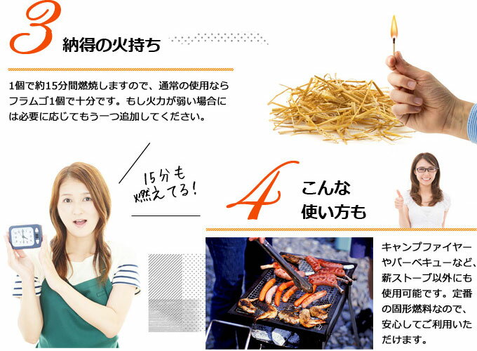 着火剤 フラムゴ 1パック(21個入り) 薪 薪ストーブ 暖炉 燃料 キャンプ アウトドア バーベキュー BBQ 炭 着火 着火材 固形 固形燃料通販格安セール情報 楽天 通販