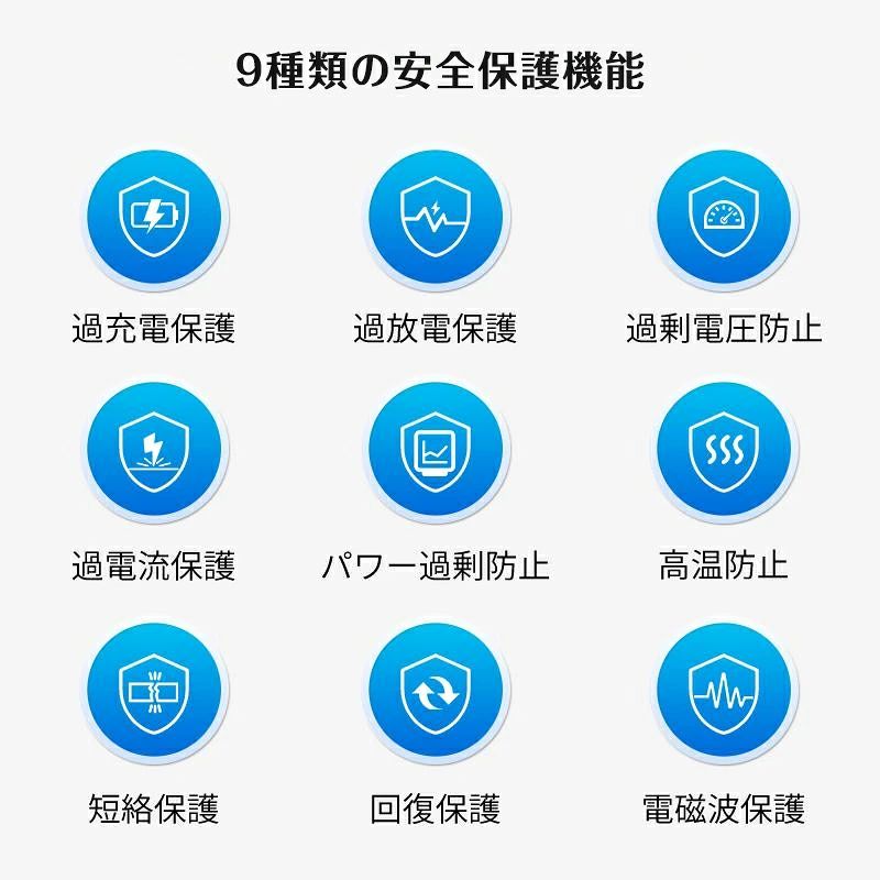 モバイルバッテリー 20000mAh 大容量 小型 198g軽量 5台同時充電 22.5W快速充電 懐...