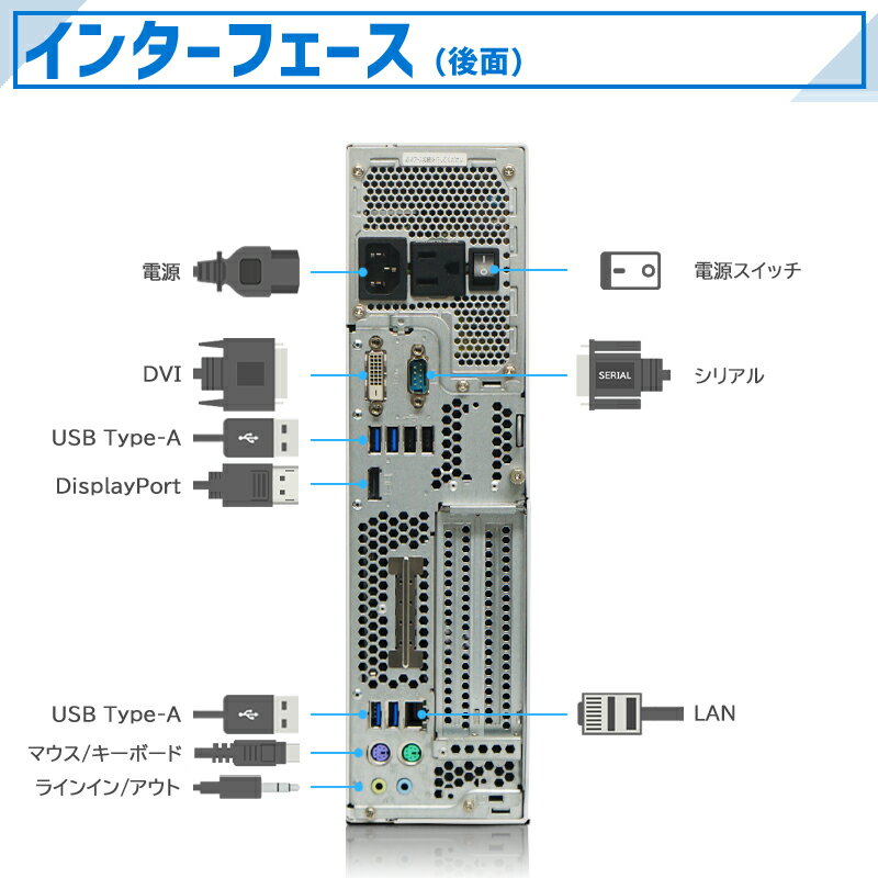 【大感謝セール!5%OFF!】 富士通 ESP...の紹介画像3