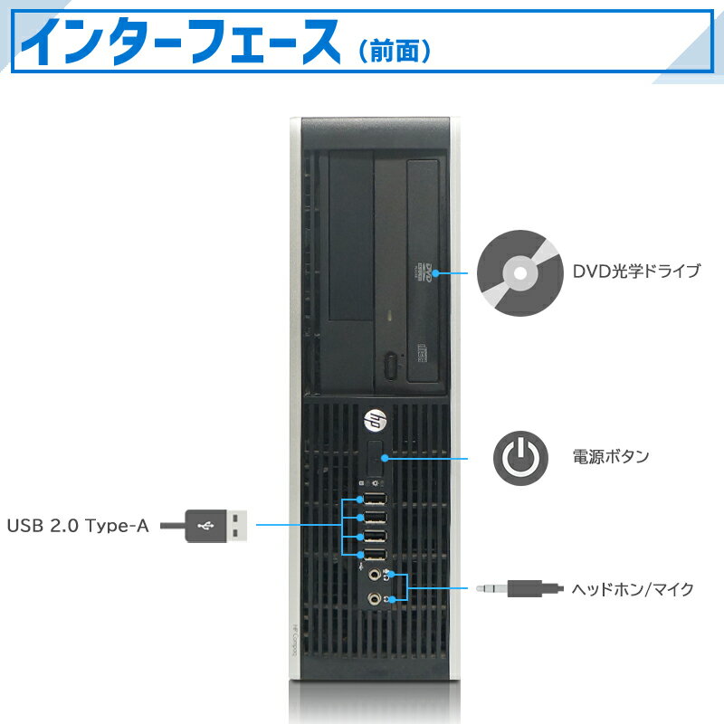 【大感謝セール!5%OFF!】 【22型液晶セット】HP 6300/8300 SFF 第3世代 Core i7 メモリ 16GB SSD 1TB DVD Wifi Bluetooth DP Office付き Windows11 中古パソコン Windows10 キーボード＆マウス付き 中古デスクトップPC デスクトップパソコン