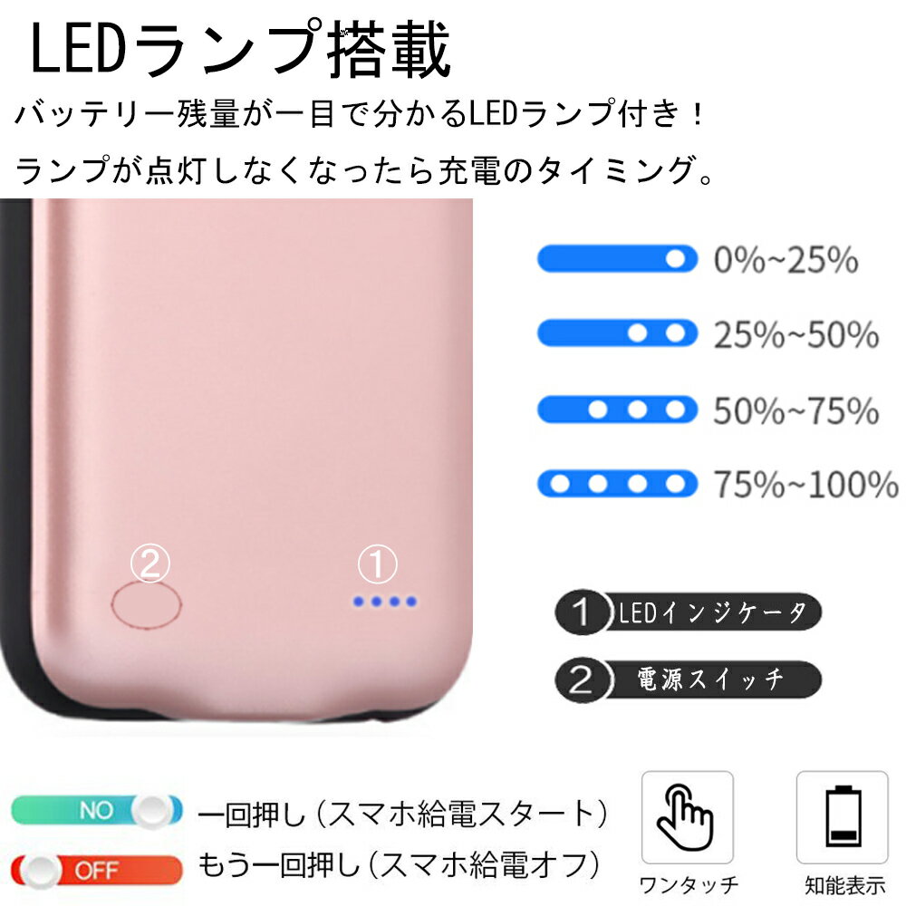 福袋　iPhone 8plus / iPhone7plus バッテリー内蔵ケース 大容量 急速充電 ケース型バッテリー iPhone 6splus / iPhone 6plus 通用 5.5 インチ 薄型 軽量 バッテリー と ケース一 体型両用 ローズゴールド