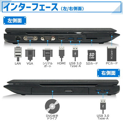 【★最大100%ポイント】【新品SSD 1TB×メモリ 16GB】第4世代 Core i7 NEC VersaPro テンキー搭載 15.6型液晶 無線LAN Office付 DVD 中古 パソコン 中古PC 中古ノートパソコン Windows 11 Windows10 中古動作良好品 - Image 2