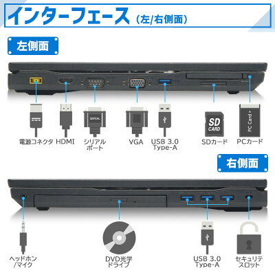 【★最大100%ポイント】【Webカメラ付き】 NEC VersaPro タイプVX 第6世代 Core i5 大容量 メモリ 16GB 新品高速 SSD 512GB ノートパソコン 15.6インチ Office付き 無線LAN USB3.0 DVD-ROM HDMI 中古 パソコン 中古PC 中古ノートパソコン Windows 11 搭載 - Image 2