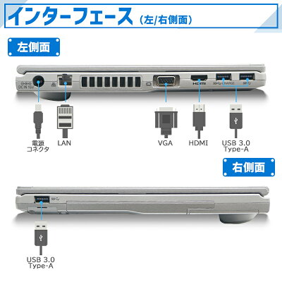 【Webカメラ内蔵】Panasonic Let's note CF-LX6 高性能 第7世代 Core i5 メモリ 8GB 新品SSD 512GB 14インチ フルHD Office付 HDMI Blurtooth 中古パソコン ノートパソコン Windows11 Windows10 搭載 中古ノートパソコン 中古 パナソニック テレワーク - Image 3
