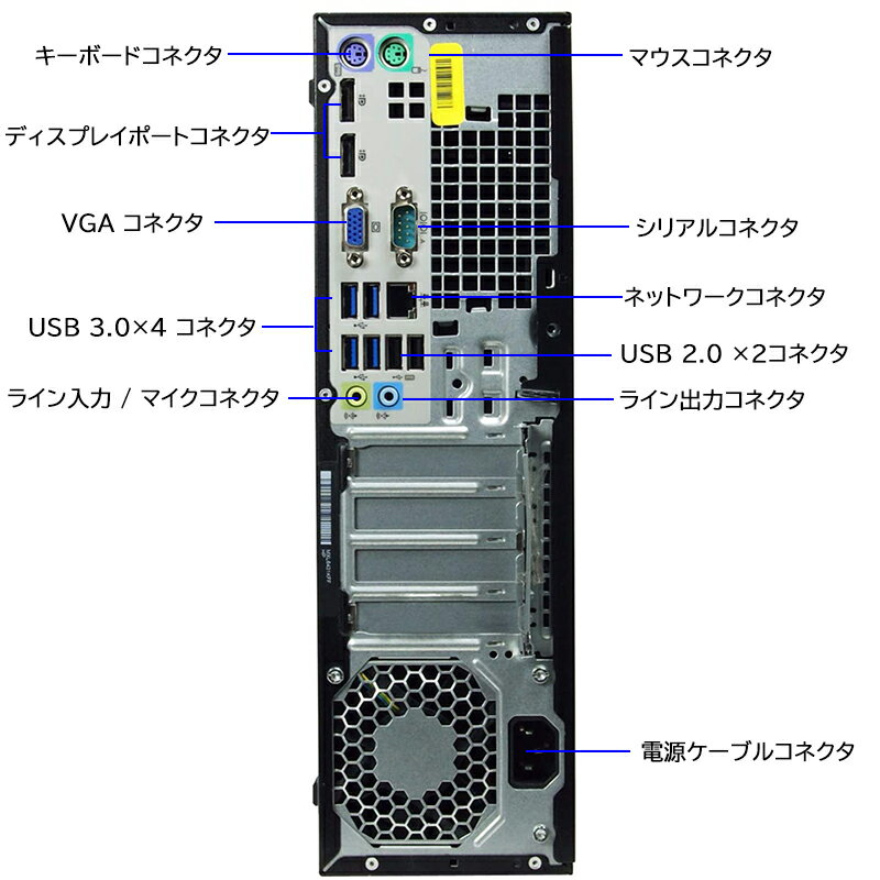 福袋　中古パソコン デスクトップ HP ProDesk 600 G2 SFF Core i3-6100 3.70GHz 4GBメモリ 新品SSD256GB Windows10 Pro 64bit DVDドライブ キーボード マウス Office モニター 付き