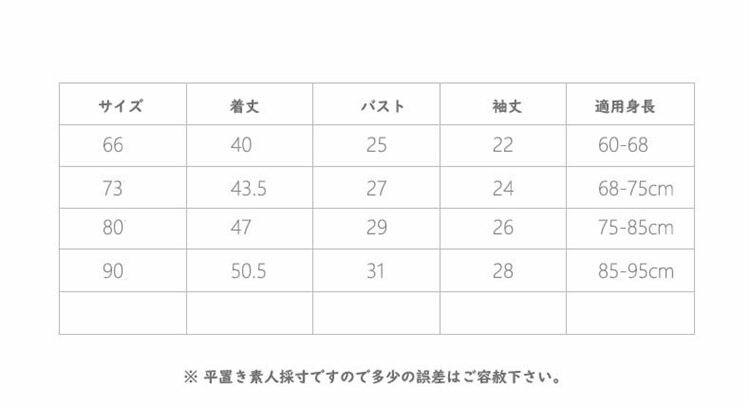 ロンパース 半袖 長袖 帽子付き ベビー服 女の子 男の子 肌着 カバーオール 新生児 キッズ 赤ちゃん おしゃれ 可愛い 子供服 ルームウェア 部屋着 初節句 誕生日 出産お祝い プレゼント 入園 保育園 ベビー用品 出産準備 記念日 春 夏 秋 冬 66cm 73cm 80cm 90cm