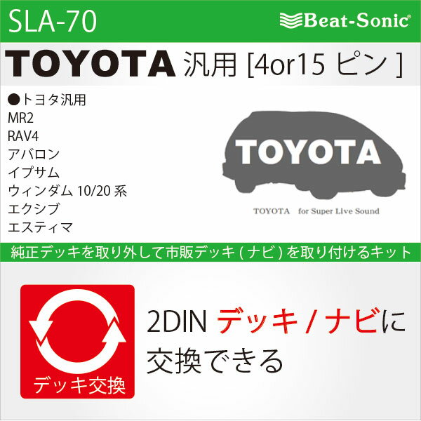 ビートソニック SLA-70オーディオ ナビ交換キットトヨタ車汎用14/15Pスーパーライブサウンド付車エスティマ・ハイエース・ランドクルーザー等beatsonic