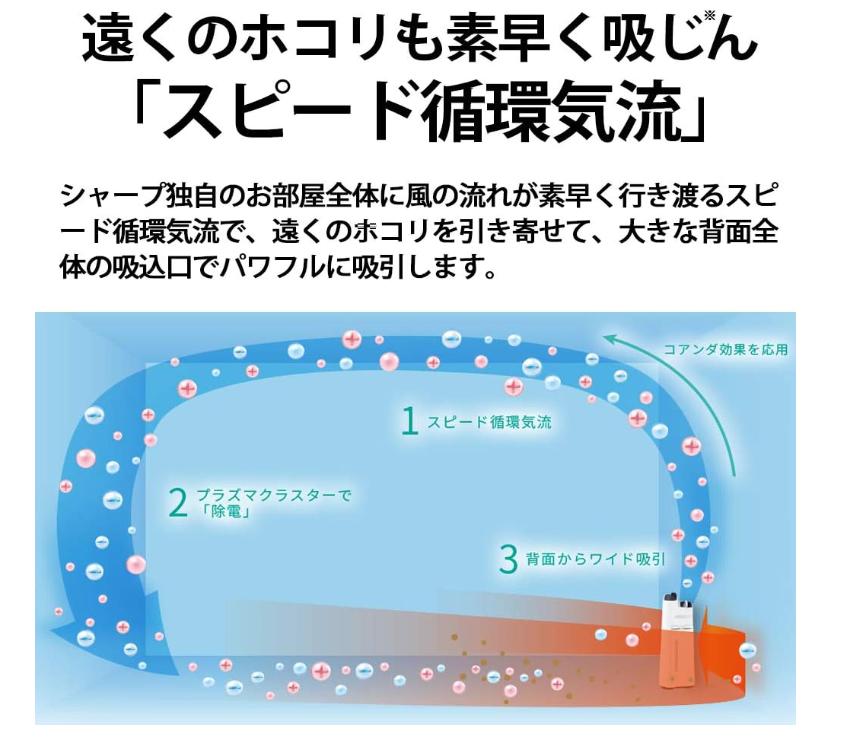 シャープ 加湿 空気清浄機 プラズマクラスター 7000 空気清浄 23畳 ブラウン KC-J50-CH 薄型デザイン 花粉 静電気抑制 PM2.5対応 エントリーモデル 【使い捨てプレフィルター3枚同梱】 タンク容量 約2.5L/加湿量500mL