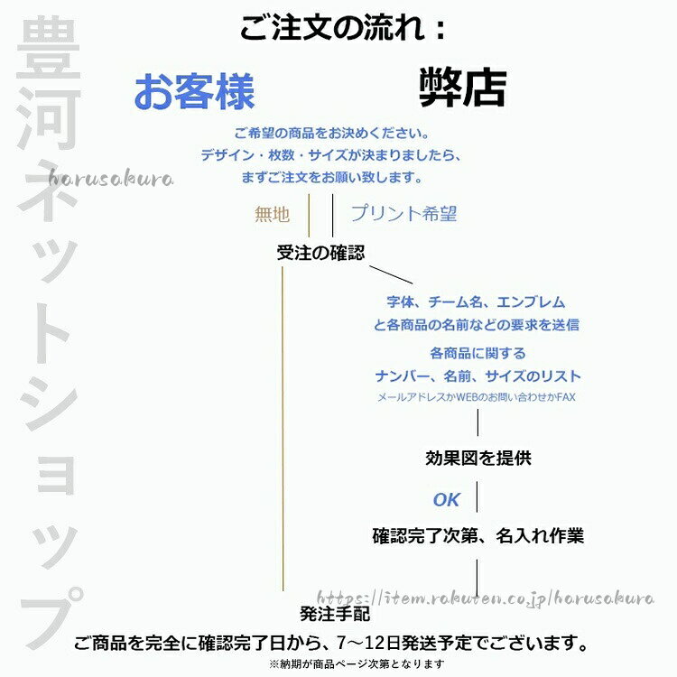 HARUSAKURA楽天市場店のバスケット ユニフォーム セットアップ リバーシブル バスケットボール ユニホ チーム 背番号 アイロン バスパン 男子 バスケ部 女子 大人 中学生 社 名入れ可 カラフ 高校生｜アングル2