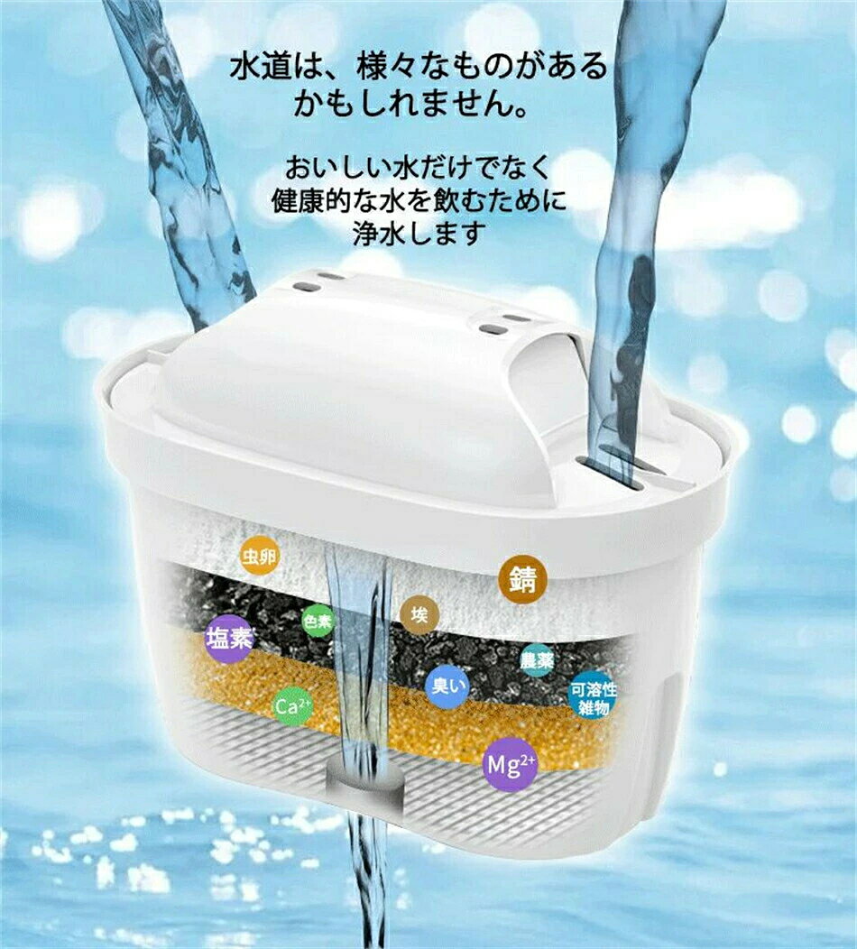 浄水器 ポット型浄水器 リクエリ増量パック マクストラプラス ピュアパフォーマン...