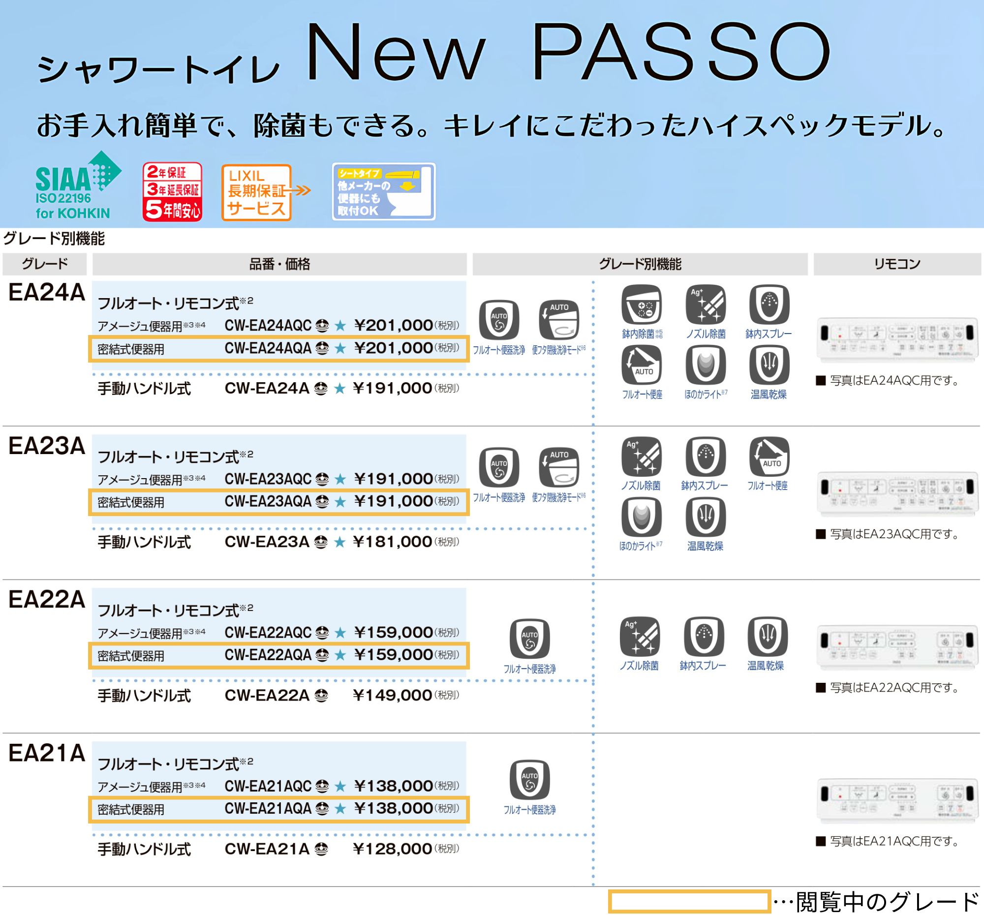 ������åץ��֥����䡼���ޡ� ��CW-EA2��AQA��5ǯ�ݾڲ�ǽ �ꥯ���� �ѥå� PASSO ���٤륫�顼�����졼�� CW-EA21AQA CW-EA22AQA CW-EA23AQA CW-EA24AQA LIXIL INAX �����ȥ��� �ե륪���ȡ���⥳�󼰡�̩�뼰�ش��� �ݾ��� ������ ����̵��