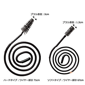 ●メール便発送可【毛づまりごっそりパイプ職人スリム 】排水溝汚れ 排水溝汚れ 髪の毛づまり パイプ掃除 シンク お風呂場