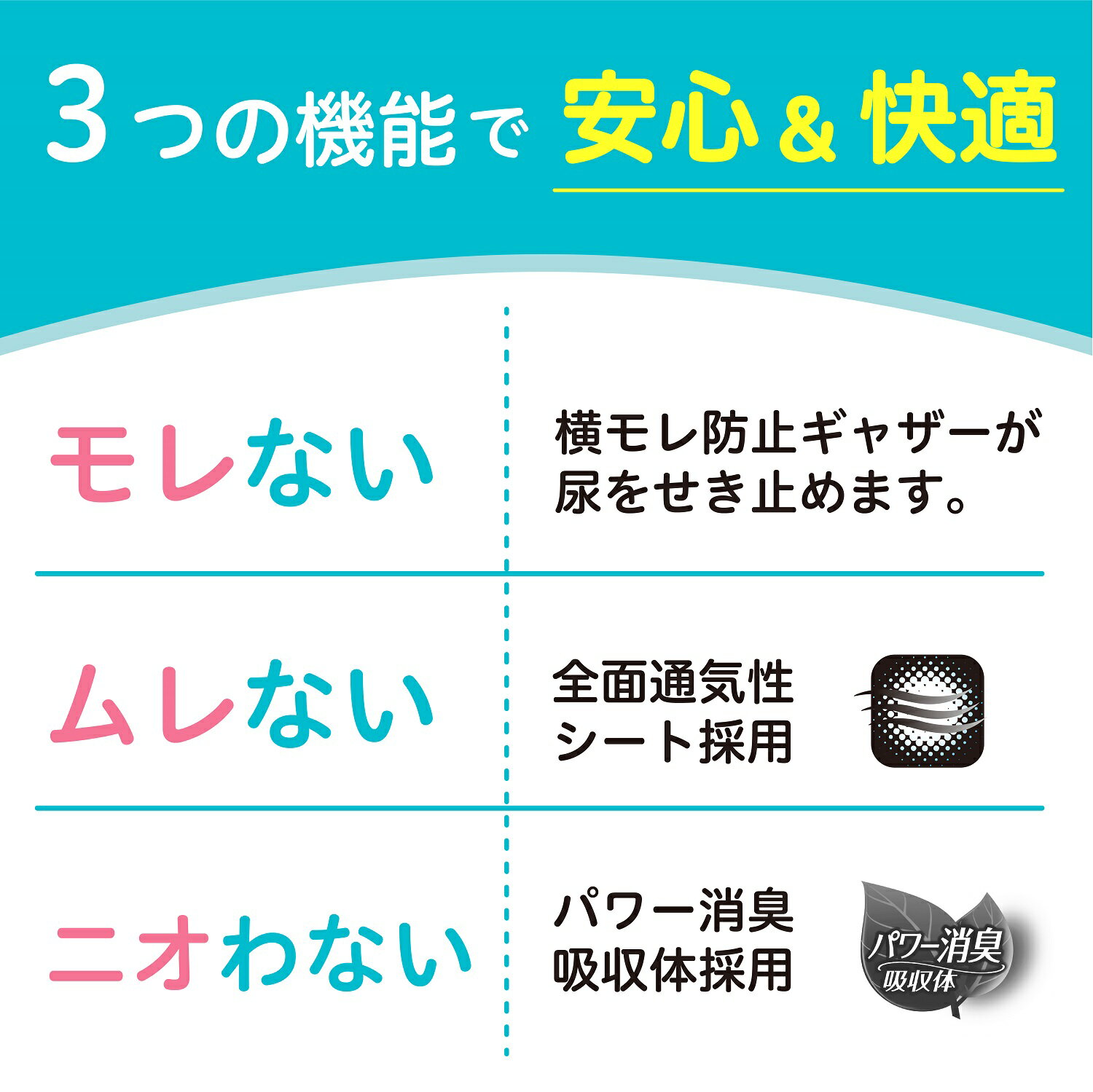 すっきりはきやすい！うす型の大人用紙パンツ Mサイズ 20枚【2回吸収】ウエストサイズ65～90cm リブドゥ | 大人用紙おむつ 介護用紙おむつ リハビリパンツ パンツタイプ うす型パンツ 尿漏れパンツ 失禁パンツ 介護パンツ 失禁用品 介護用品 爽快 軽快 2