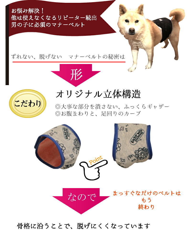 ステンシルシート 犬 Dog 通販