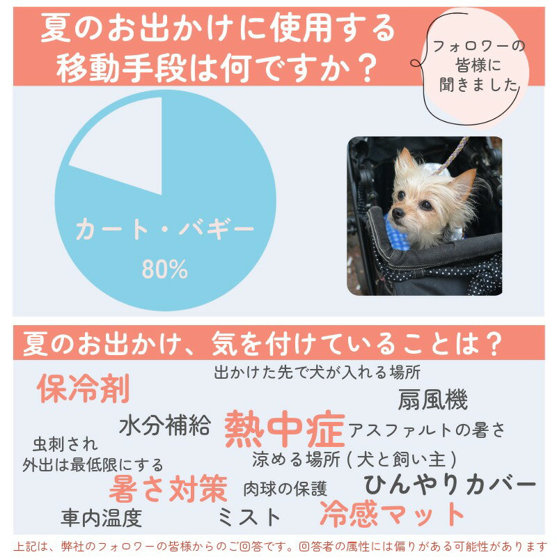 【ひんやり長持ち/熱中症対策】coolmat カート ひんやり冷感マット犬 猫 ペットバギー クッション アイスノン対応 洗える お散歩 ドライブ クールマット キャリー カート 接触冷感 夏のお散歩 お出かけ 旅行 暑さ対策 ペット 電車 保冷 冷たい ひんやり Harzth ハーズ 2