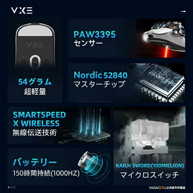 VXE DRAGONFLY R1 PRO MA...の紹介画像3