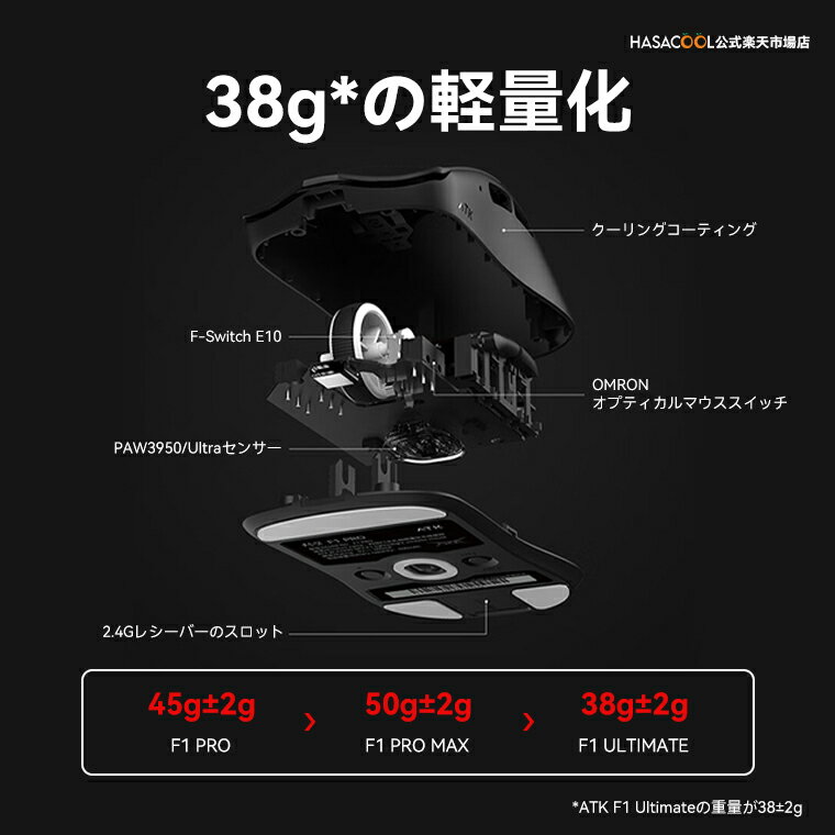 ATK F1���꡼�� �����ߥ󥰥ޥ��� �磻��쥹 F1 Pro / F1 Pro max / F1 Ultra ̵�� Ķ���� 38����� PAW3950 3950Ultra Nordic52840 2.4Ghz/USB-C��³ �Хåƥ꡼����500mAh 2�������ǽ 8KHz�б��� �������꡼�����̸���8K�쥷���С���ŵ������̵��