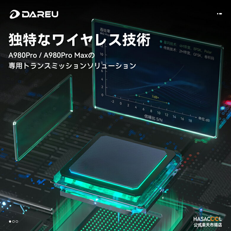 Dareu A980 ���꡼�� �����ߥ󥰥ޥ��� �����꡼���դ� �磻��쥹 A980 Pro / A980 Pro Max ̵�� Ķ���� 65����� 74����� ���꡼�⡼����³ 2.4Ghz / USB-C��³ / Bluetooth �磻��쥹���õ��� �Хåƥ꡼����930mAh 3�������ǽ ����̵��