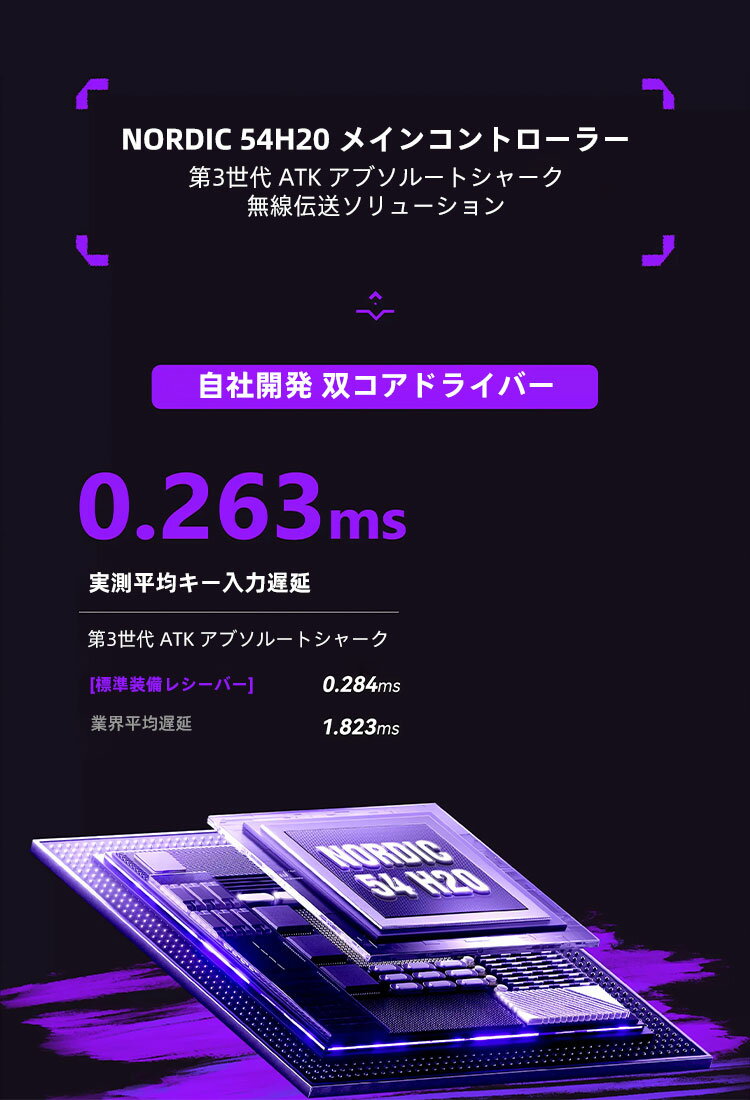 ATK DUCKBILL ゲーミングマウス ワイヤレス 無線 超軽量 46グラム PAW3950Ultra Nordic52840 2.4Ghz/TYPE-C接続 バッテリー500mAh 3色選択可能 ワイヤレス/有線8K対応 （全シリーズ8Kレシーバー付き）送料無料