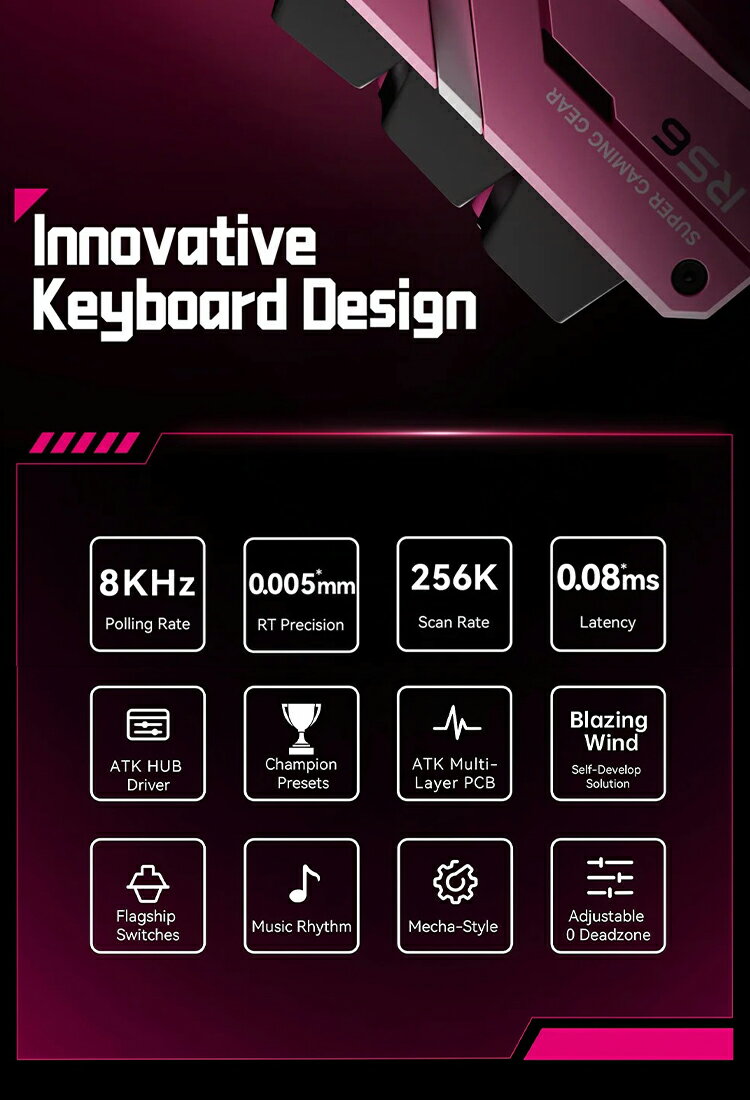 FILCO(フィルコ) キーボード Majestouch 3 テンキーレス 日本語かななし(静音赤軸) マットブラック FKBN91MPS/NMB3 ［有線 /PS/2・USB］ FKBN91MPSNMB3 【sof001】 [振込不可] [代引不可]