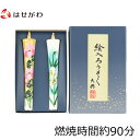 【P5倍!6/28~7/1限定】 キャンドル ろうそく お盆 お彼岸 法事 お供え コンパクト ローソク 【糠絵ろうそく 3匁 白2入 蓮 百合】 お仏壇のはせがわ