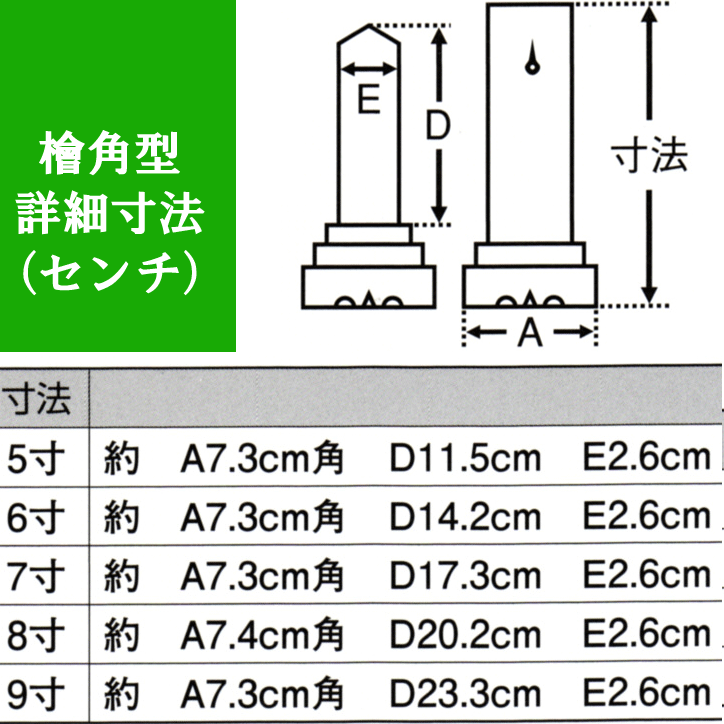 神棚・神具 檜角型霊璽 5寸 ［総高151］ 桧角型 御霊（尾州桧）