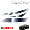 【20%OFFクーポン7/4-11】ヘッドライト 黄ばみ 除去 シート トヨタ ヴォクシー 80系 3期 車種専用 プロテクションフィルム 保護フィルム くすみ...