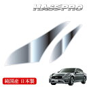 【20%OFFクーポン7/4-11】ヘッドライト 黄ばみ 除去 シート ニッサン フーガ 日産 Y51系 車種専用 プロテクションフィルム 保護フィルム くすみ...