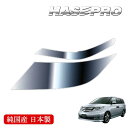 【20%OFFクーポン7/4-11】ヘッドライト 黄ばみ 除去 シート ホンダ エリシオンプレステージ 車種専用 プロテクションフィルム 保護フィルム くすみ ...