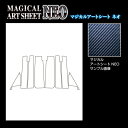 【21%OFFクーポンは27日まで】カーボンシート ステップワゴン/スパーダ RP1〜4 ピラーフルセット バイザーカットタイプ アートシートNEO 2015....