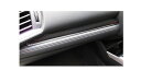【20%OFFクーポン7/4-11】カーボンシート ハセプロ ≪マジカルアートシートNEO≫インナーパネル フィットハイブリッド GP5 2013.9〜