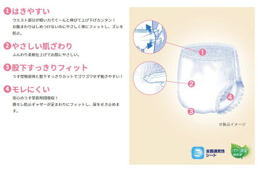 介護 オムツ 大人用紙おむつ リフレ はくパンツ レギュラー L 18枚 6袋 1ケース 箱 108枚 尿漏れ 尿もれ 尿とり 尿取り パッド パット 失禁 リブドゥコーポレーション 介護用おむつ 業務用