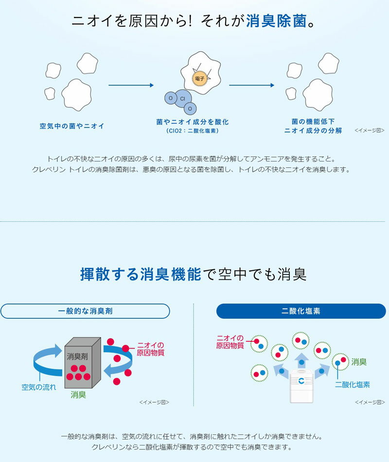 クレベリン トイレの消臭除菌剤 ミントの香り 100g アース製薬 菌 ウィルス 除菌 感染対策 細菌 消臭 沖型タイプ