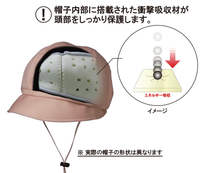 ヘッドガード おでかけヘッドガード Rタイプ シャーロット KM-1000R M L キヨタ 転倒 事故 防止 頭部 保護 怪我 保護帽子 安全 帽 介護 てんかん 発作 ヘルメット 交通事故 自動車 防災ずきん 自立生活支援用具 3