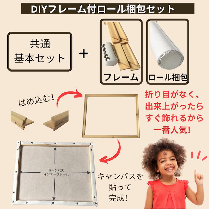 大人の塗り絵絵画風景画新作!油絵塗り絵【数字塗り絵ギリシャの小道DIYフレーム付(+1000円)はキャンバス折り目無し梱包】50x40cm数字油絵油絵セットアクリル絵具敬老の日塗り絵キットナンバーペイントインテリア絵画パズル絵巣ごもりぬりえストレス解消
