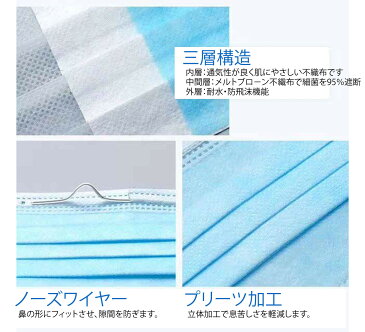 【5月2日より順次発送】　愛知県より発送　 マスク　1枚67円（税抜）　100枚　50枚入×2箱　国内発送【おひとり様100枚まで】三層 サージカルマスク　使い捨て　不織布マスク　　中国製　弊社愛知県の倉庫から発送