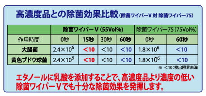 �ڿ����ʡ۽��ݥ磻�ѡ�V��JBV05���ƴ�����280�紬��4����