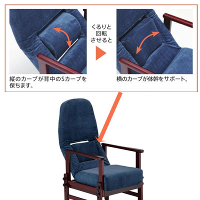 フランスベッド 背楽チェア 高座椅子 一人掛け Reha tech SEC-01 [3]