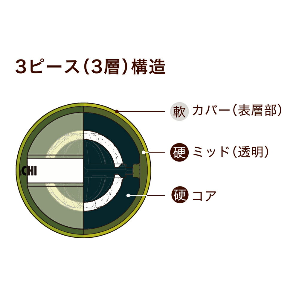 【公式】 HATACHI パークゴルフボール パワーダイヤ | 羽立工業 ハタチ パークゴルフ用品 転がる 高耐久 高反発 プレゼント 敬老の日 母の日 敬老の日