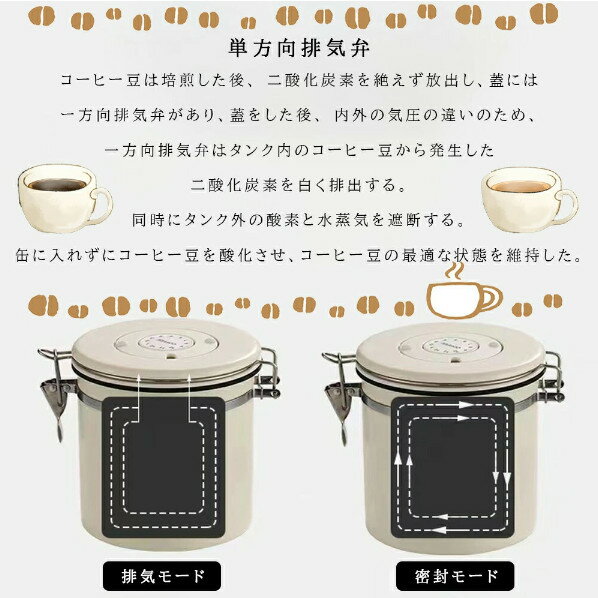 コーヒーキャニスター コーヒー保存容器 コーヒー豆密閉容器 ステンレス製 茶筒 日付表示ダイヤル 排気バルブ 珈琲 保存容器 密封容器 お菓子 糖 香料 防湿保存缶 遮光保存 乾燥食品 保存容器瓶