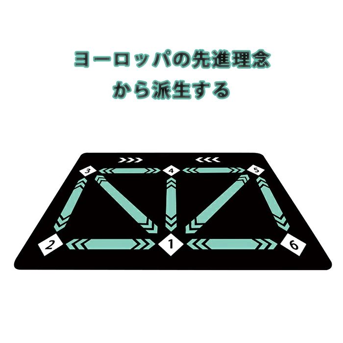 はっとふぃーのサッカーマット トレーニング サッカー練習用マット【マット＋サッカーボール】プレイエリア プレーエリア ラグ カーペット 収納バッグ｜アングル3