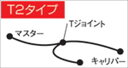バイク用品 ブレーキホース クラッチホースAC PERFORMANCE LINE ACパフォーマンスライン アルミ BLK GLD T2-TYPE フロント ZZR1400 06-11(ABS不可)32271623 4538792629759取寄品 セール