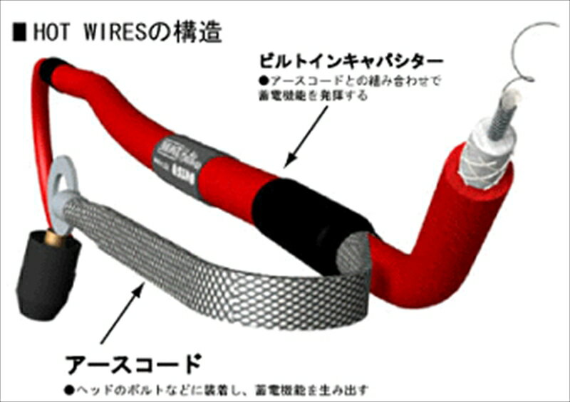 バイク用品 電装系ノロジー ホットワイヤー レッド HONDA ビートPP1N011223011 4945505280341取寄品