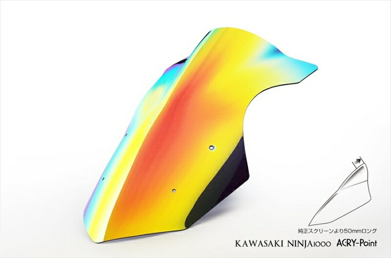 外装 スクリーン ストリート ミラー GSX1300R隼 08-18170101 4580423291415取寄品