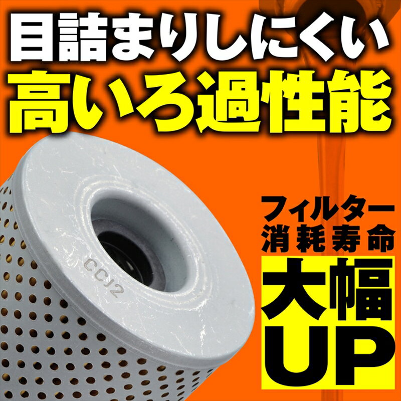 【5日前後で発送】 メンテナンス デイトナ DAYTONA オイルフィルターケースウリ10ケイリ 98730 35199 4909449610800 取寄品