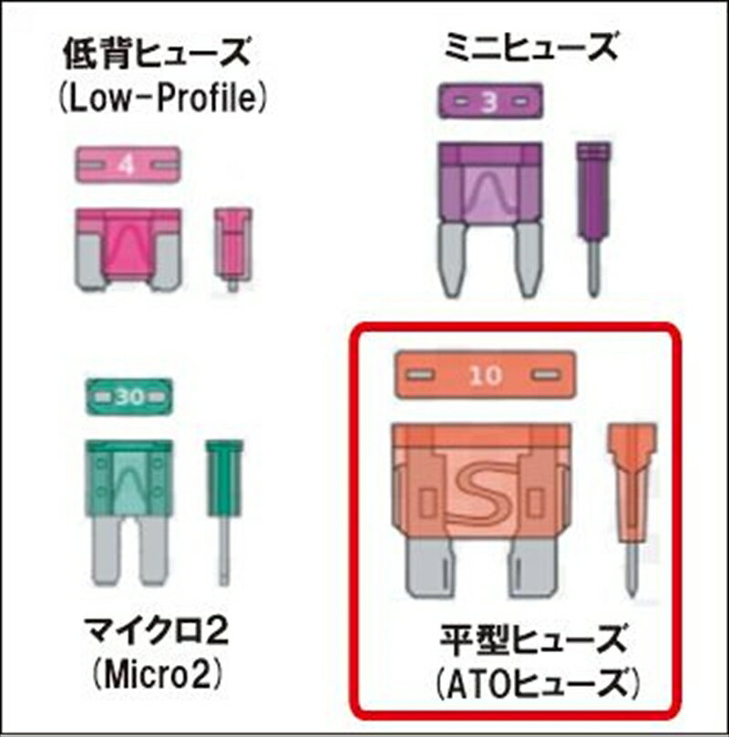 バイクパーツ 電装系アディオ ICE FUSE BK56203 4582437432808平型 4A IF-ATO4A 汎用